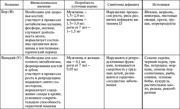 Здоровье опорно-двигательной системы - i_017.png