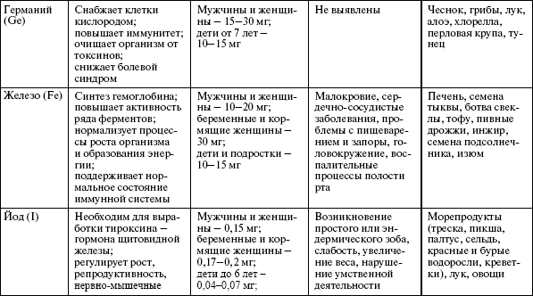 Здоровье опорно-двигательной системы - i_018.png