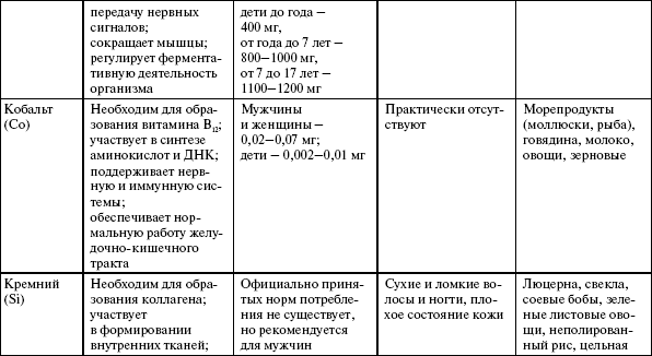 Здоровье опорно-двигательной системы - i_020.png