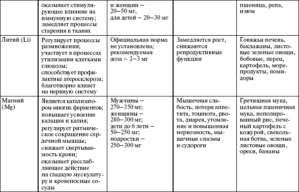 Здоровье опорно-двигательной системы - i_021.png