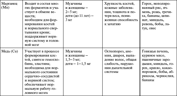 Здоровье опорно-двигательной системы - i_022.png