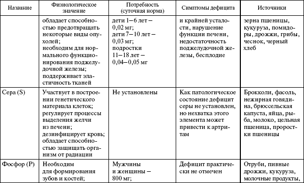 Здоровье опорно-двигательной системы - i_024.png