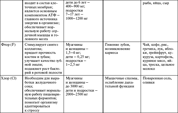 Здоровье опорно-двигательной системы - i_025.png