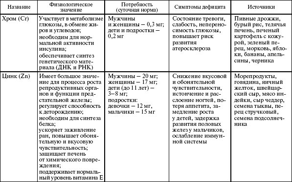 Здоровье опорно-двигательной системы - i_026.png