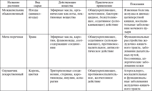 Здоровье пищеварительной системы - i_011.png