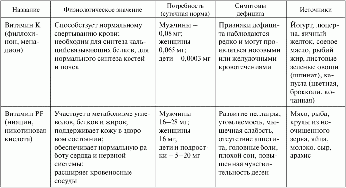 Здоровье эндокринной системы - i_013.png