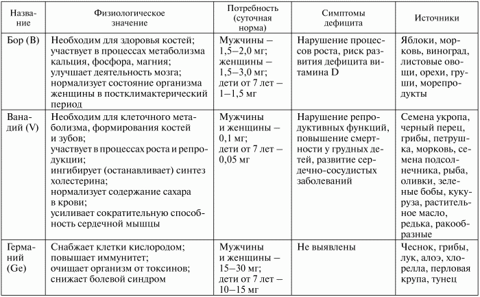 Здоровье эндокринной системы - i_014.png