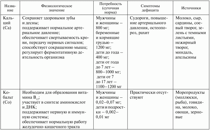 Здоровье эндокринной системы - i_016.png