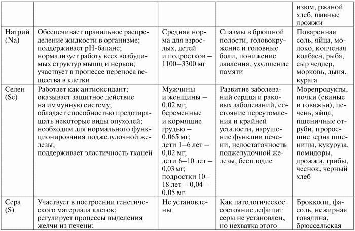 Здоровье эндокринной системы - i_019.png