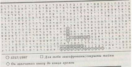 Библейский код. Тайнопись будущего - i_043.jpg