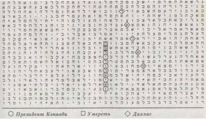 Библейский код. Тайнопись будущего - i_047.jpg