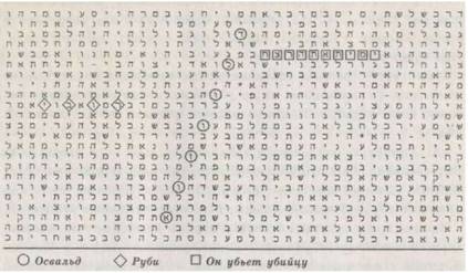 Библейский код. Тайнопись будущего - i_048.jpg