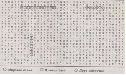 Библейский код. Тайнопись будущего - i_087.jpg