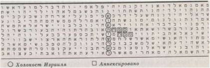 Библейский код. Тайнопись будущего - i_090.jpg