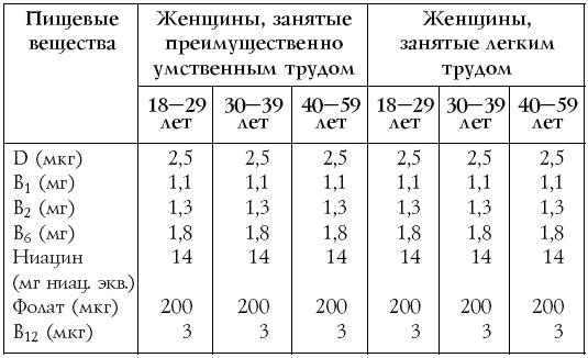 Настольная книга диабетика - i_006.png