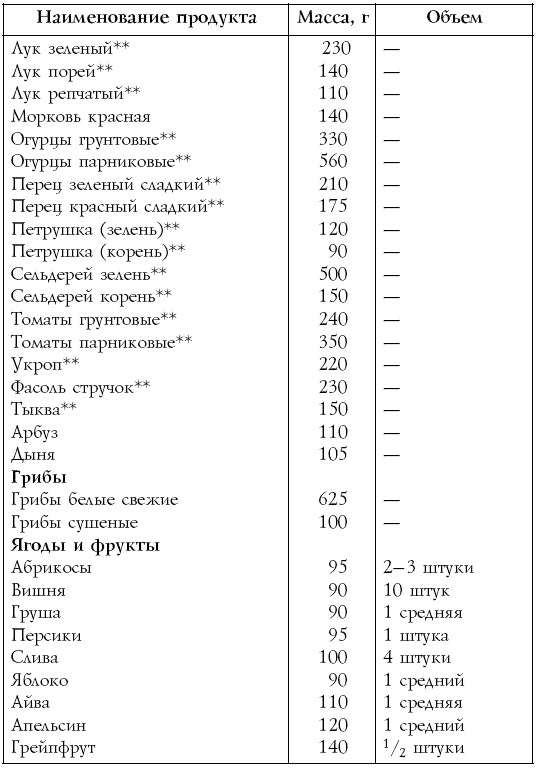 Настольная книга диабетика - i_014.png