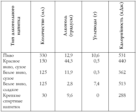 Настольная книга диабетика - i_019.png