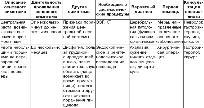 Правильное питание при болезнях желудочно-кишечного тракта - _08.png