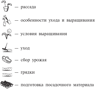 Разумный огородник. 1000 советов начинающим и опытным - _02.png