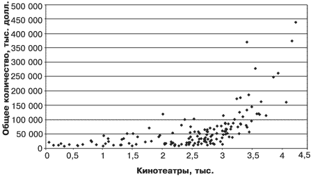 Потребительная лояльность: Механизмы повторной покупки - i_003.png