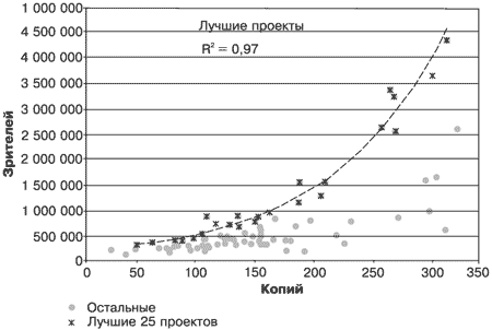 Потребительная лояльность: Механизмы повторной покупки - i_004.png