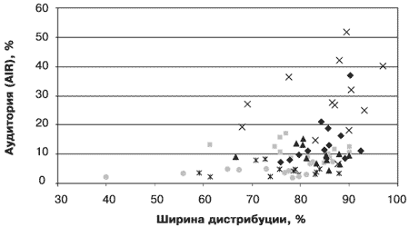 Потребительная лояльность: Механизмы повторной покупки - i_005.png