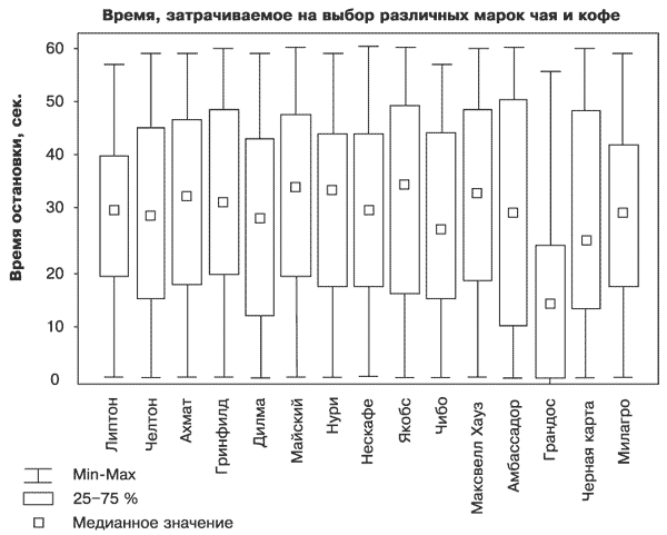 Потребительная лояльность: Механизмы повторной покупки - i_013.png