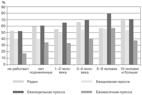 Потребительная лояльность: Механизмы повторной покупки - i_038.png