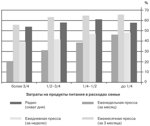 Потребительная лояльность: Механизмы повторной покупки - i_039.png