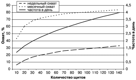 Потребительная лояльность: Механизмы повторной покупки - i_058.png