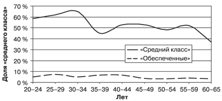 Потребительная лояльность: Механизмы повторной покупки - i_074.png