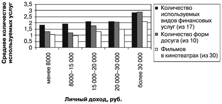 Потребительная лояльность: Механизмы повторной покупки - i_075.png