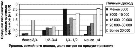 Потребительная лояльность: Механизмы повторной покупки - i_076.png