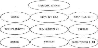 Лабиринты мышления или учеными не рождаются - img_14.jpg