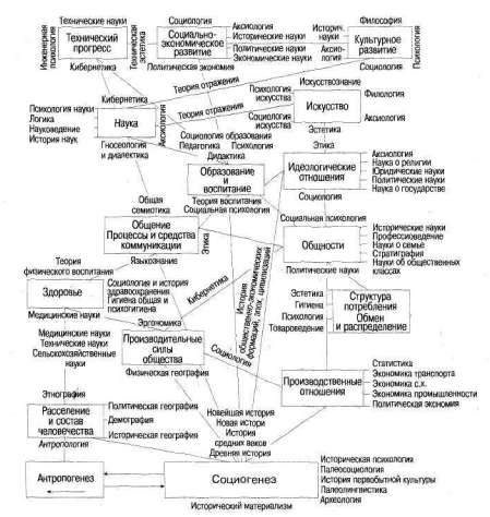 Лабиринты мышления или учеными не рождаются - img_6.jpg