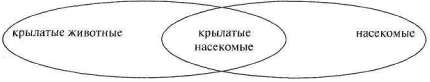 Лабиринты мышления или учеными не рождаются - img_38.jpg