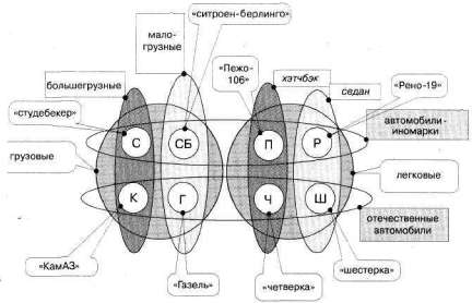 Лабиринты мышления или учеными не рождаются - img_102.jpg