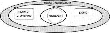 Лабиринты мышления или учеными не рождаются - img_116.jpg