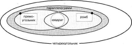 Лабиринты мышления или учеными не рождаются - img_117.jpg