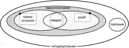 Лабиринты мышления или учеными не рождаются - img_118.jpg