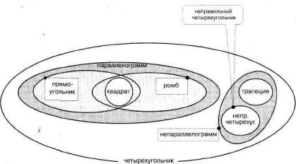 Лабиринты мышления или учеными не рождаются - img_121.jpg