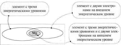 Лабиринты мышления или учеными не рождаются - img_139.jpg