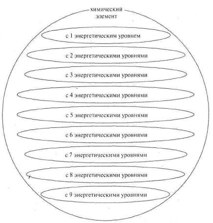 Лабиринты мышления или учеными не рождаются - img_140.jpg