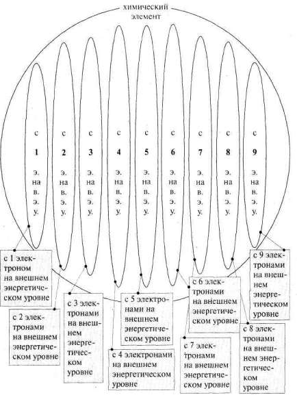 Лабиринты мышления или учеными не рождаются - img_141.jpg