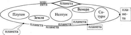 Лабиринты мышления или учеными не рождаются - img_52.jpg