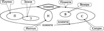 Лабиринты мышления или учеными не рождаются - img_54.jpg