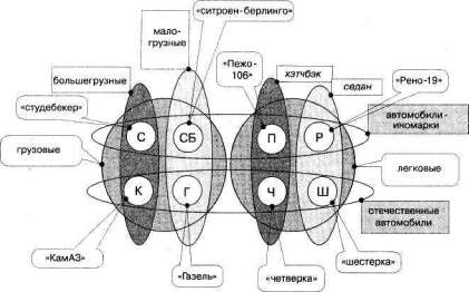 Лабиринты мышления или учеными не рождаются - img_62.jpg