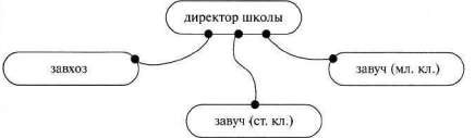 Лабиринты мышления или учеными не рождаются - img_66.jpg