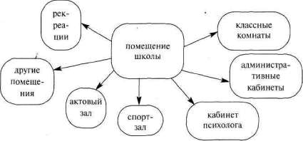 Лабиринты мышления или учеными не рождаются - img_89.jpg