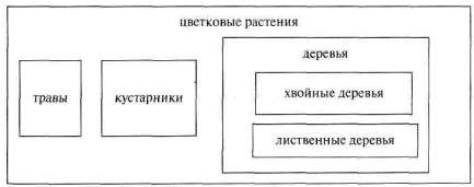 Лабиринты мышления или учеными не рождаются - img_92.jpg